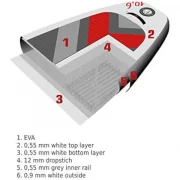 Ascan WindSUP Board 10.6 mit Segel