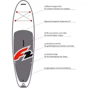 Komplett Set F2 SUP Travel Windsurf 12,5 mit F2 Checker Rigg